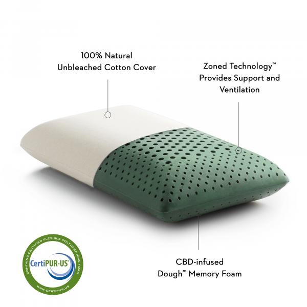 Zoned Dough CBD Pillow,  Mid Loft