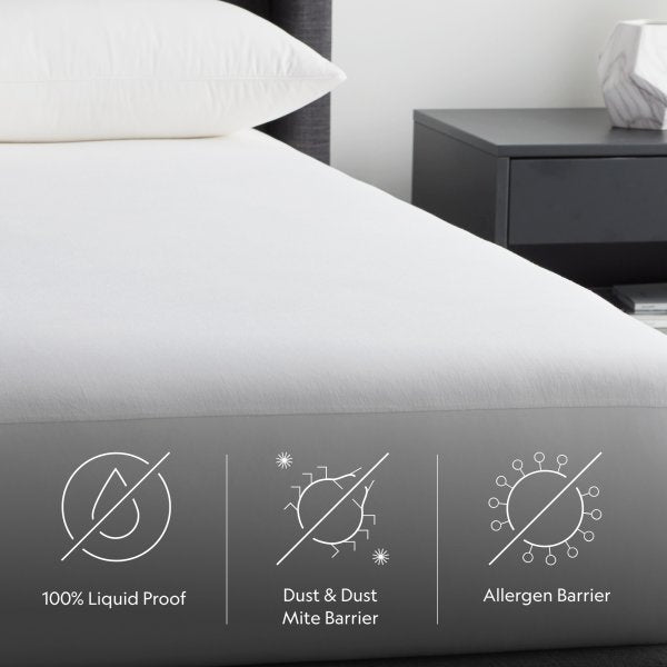 Five Sided Mattress Protector