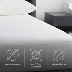 Five Sided Omniphase Mattress Protector