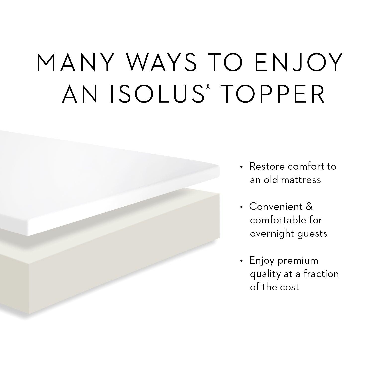 2 Inch Memory Foam Mattress Topper - beddingbag.com