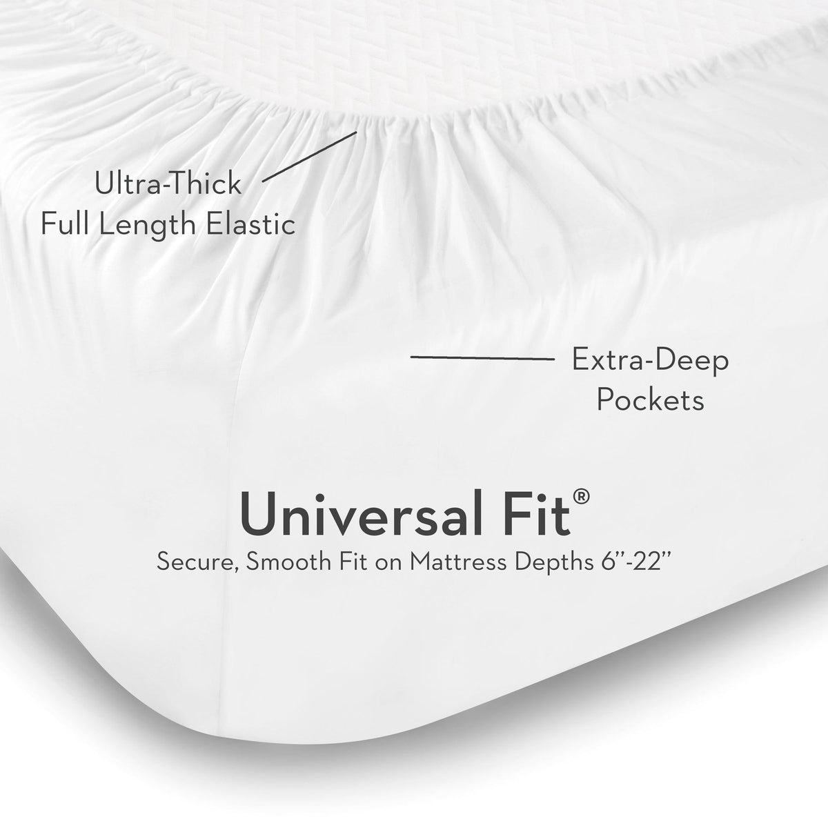 WOVEN TENCEL SHEETS - WHITE - beddingbag.com