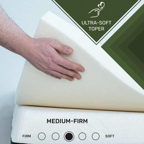 Twin Size 2 Inch Thick Plush High Density Foam Mattress Topper - Medium Firm - beddingbag.com